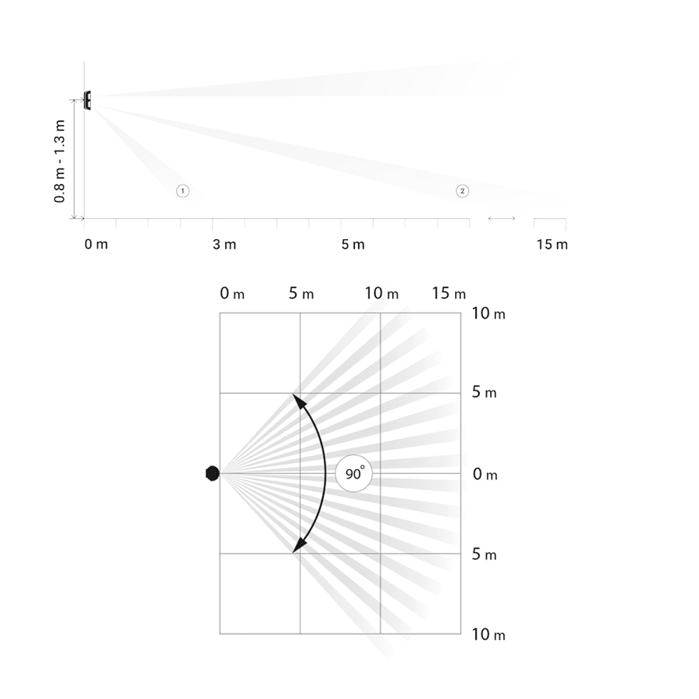 AJ-OUTDOORPROTECT-W - 5