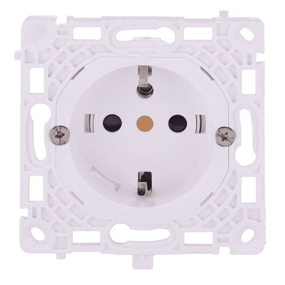 AJ-OUTLETCORE-BASIC - 2