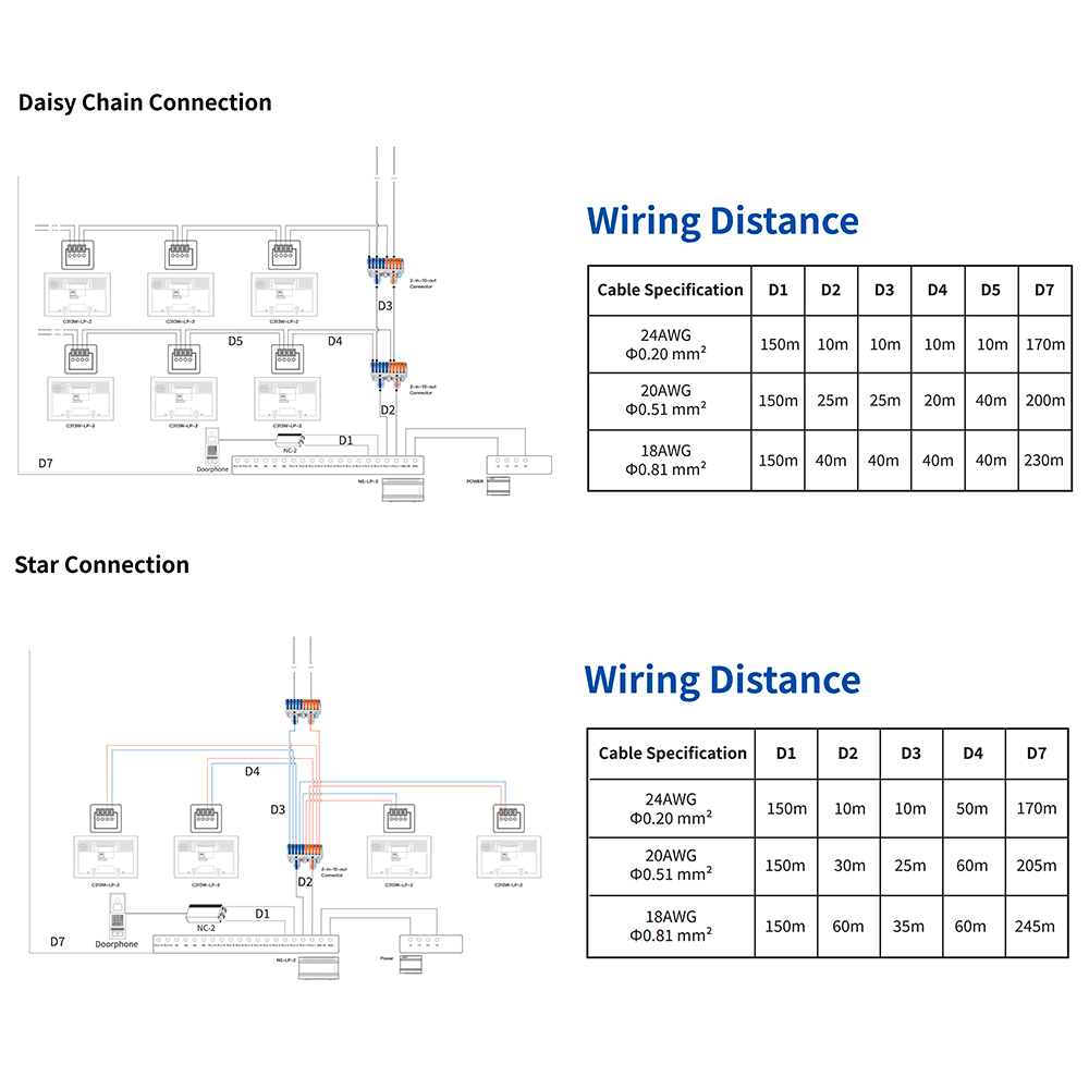 AK-C313W-LP-2-WHITE - 5