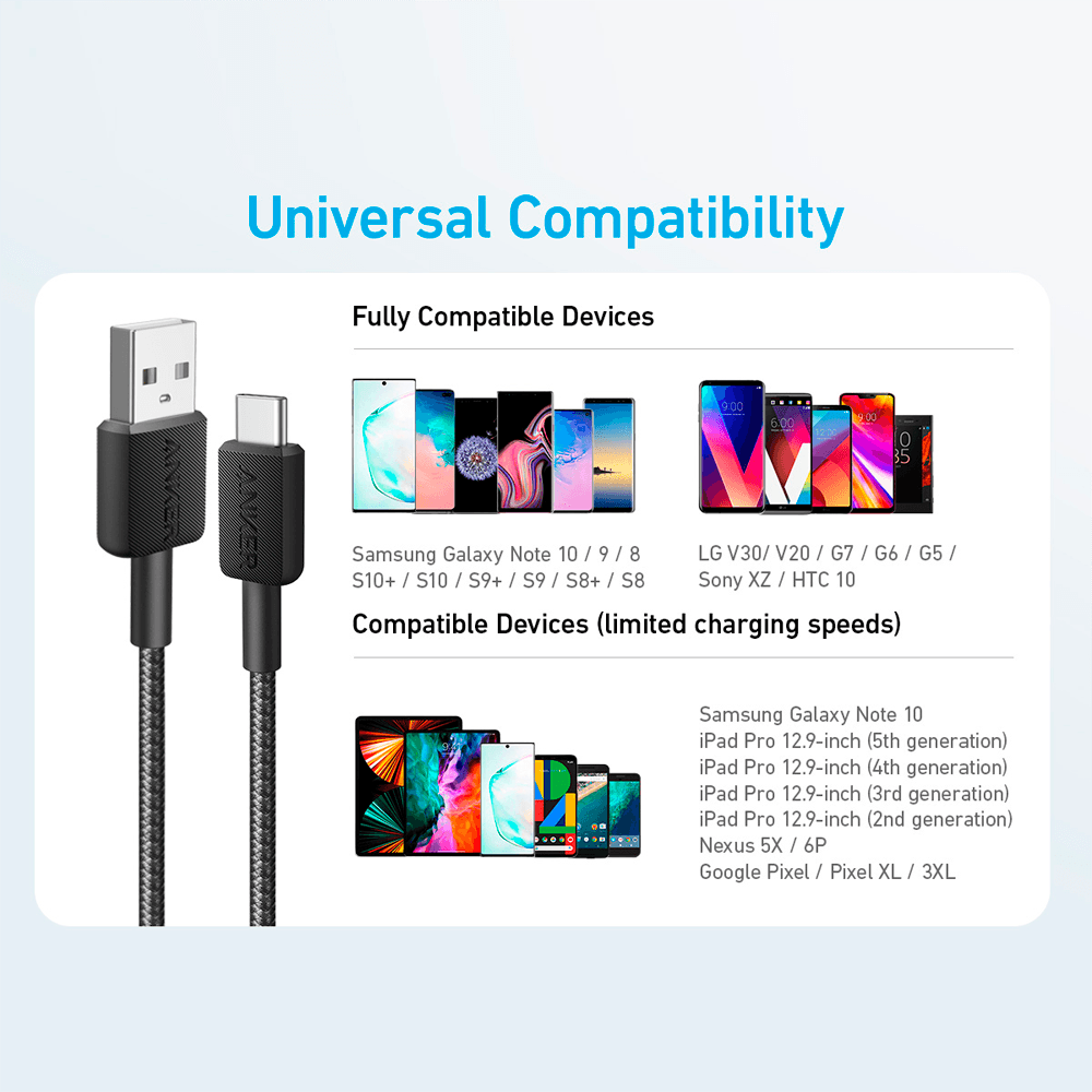 ANK-322-USBA-USBC-90-B - 3