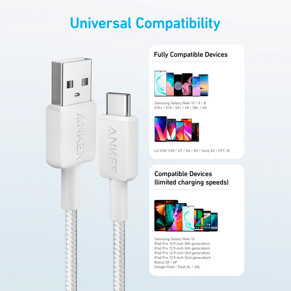 ANK-322-USBA-USBC-90-W - 4