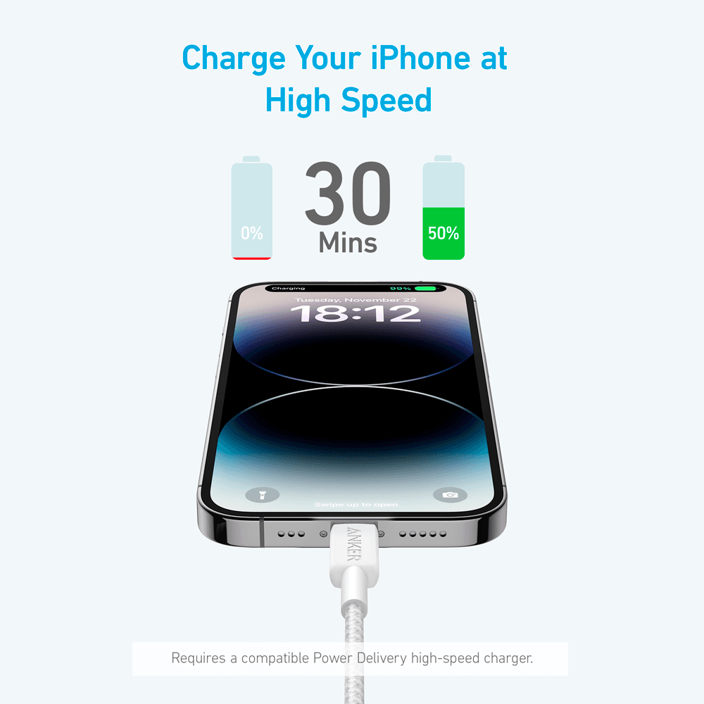 ANK-322-USBC-LGT-90-W - 2