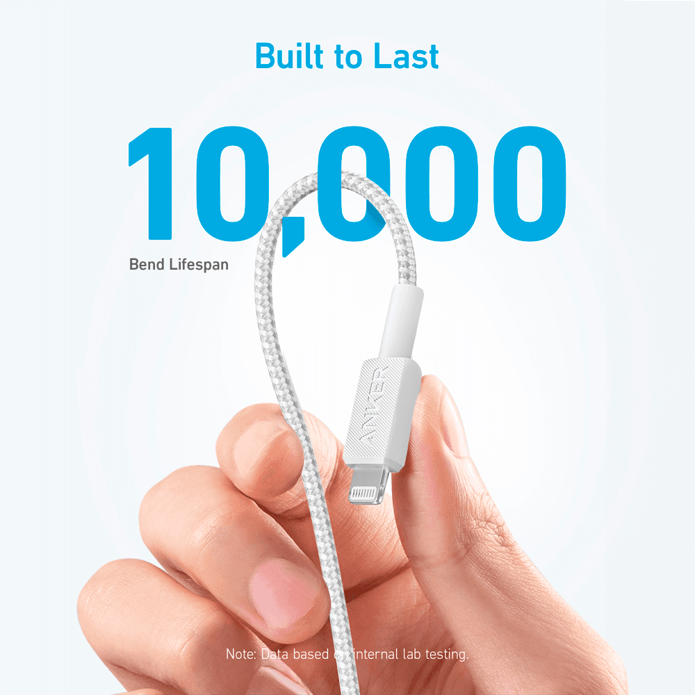 ANK-322-USBC-LGT-90-W - 3