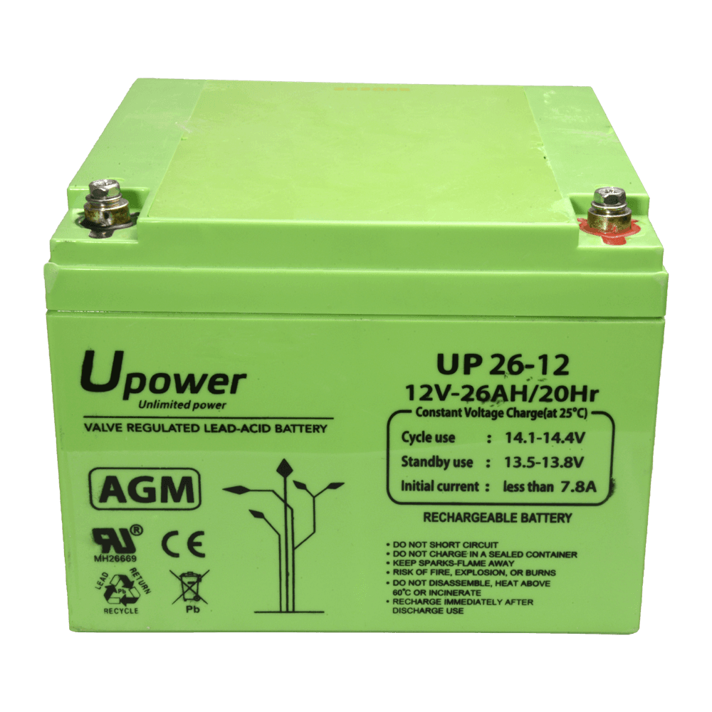 BATT-1226-U - 3