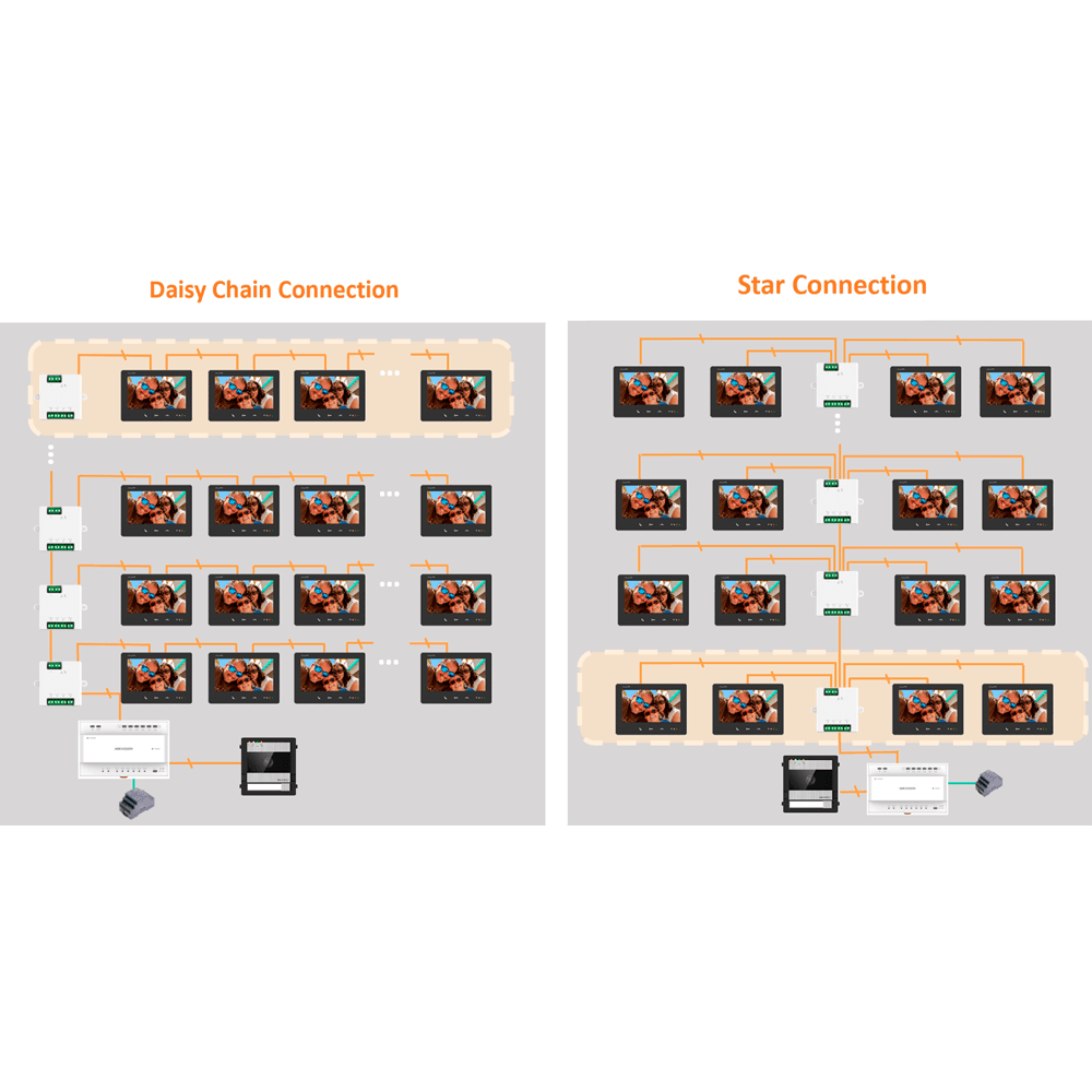 DS-KH7300EY-WTHE2 - 6