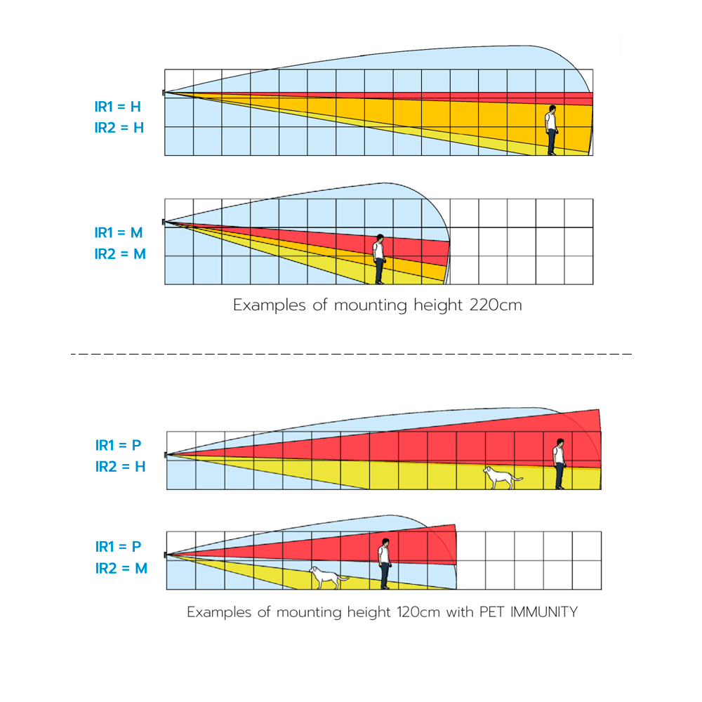DV-MONOLITH-DT-K - 6