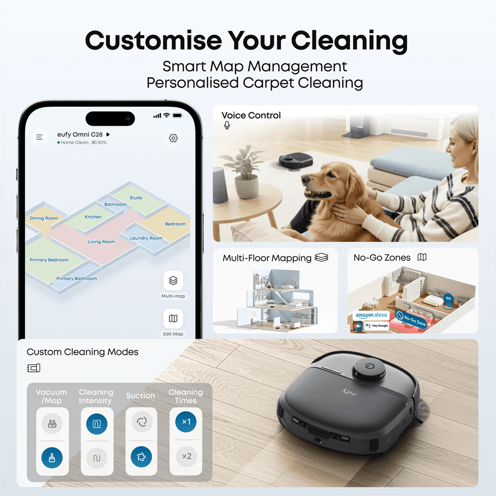 EUFY-CLEAN-OMNI-C28 - 2