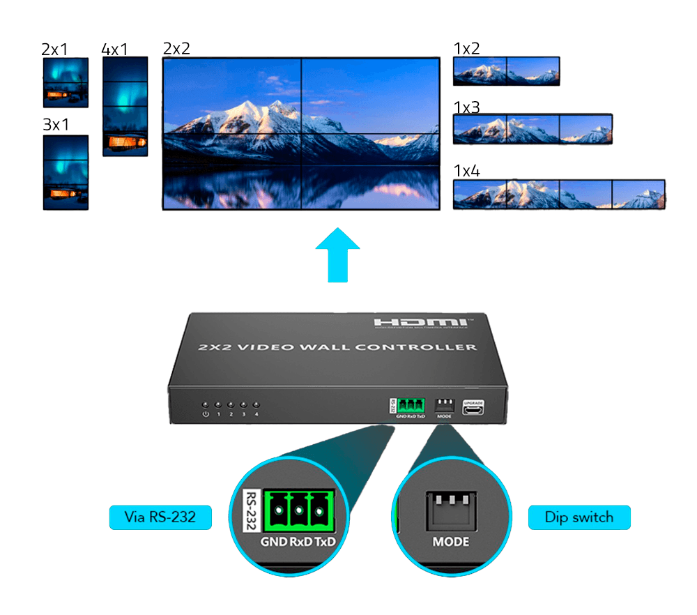 HDMI-VW-4-1080p60 - 3