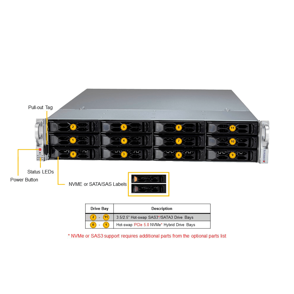 NX-Server2-12Bay - 2