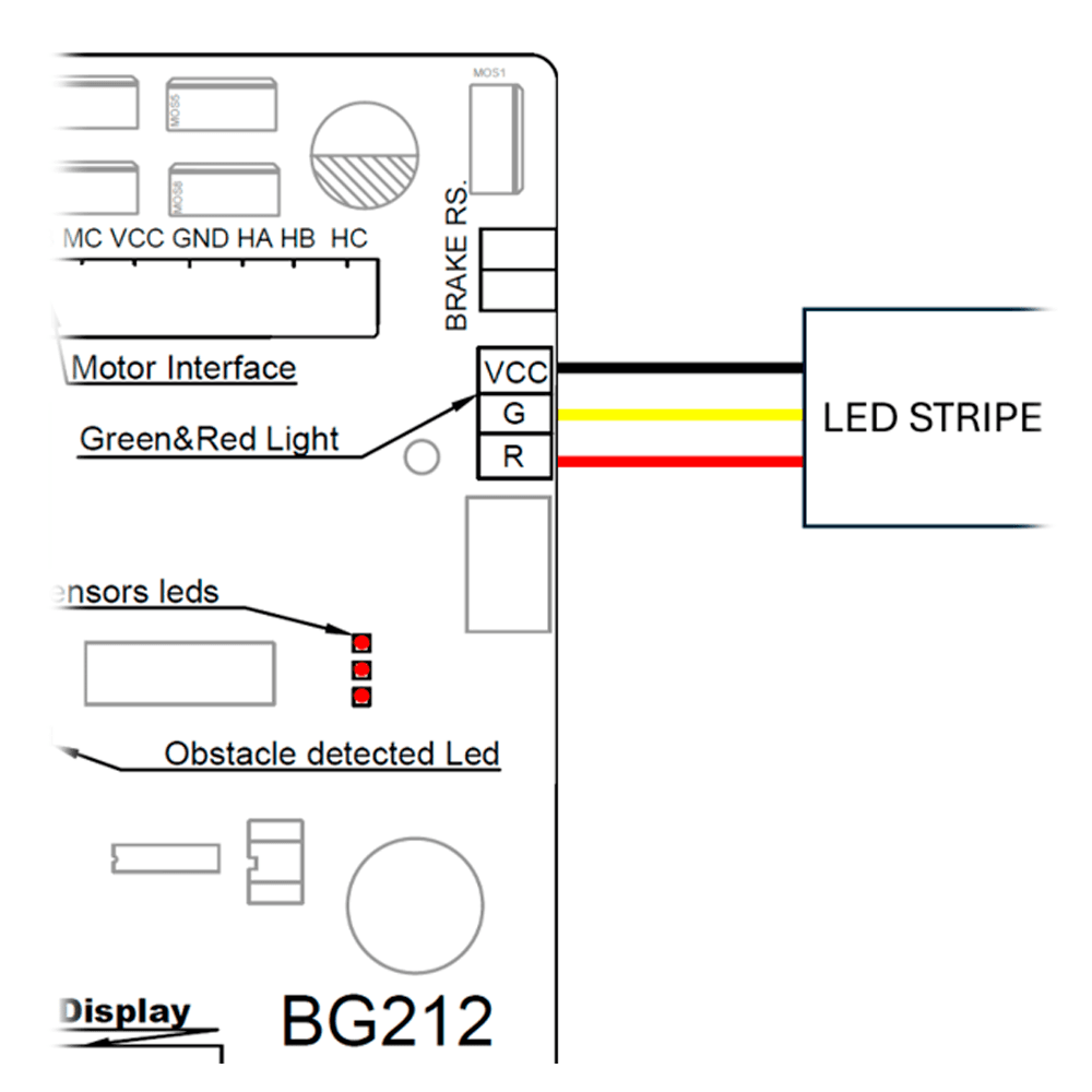 PB-LED501-3M - 4