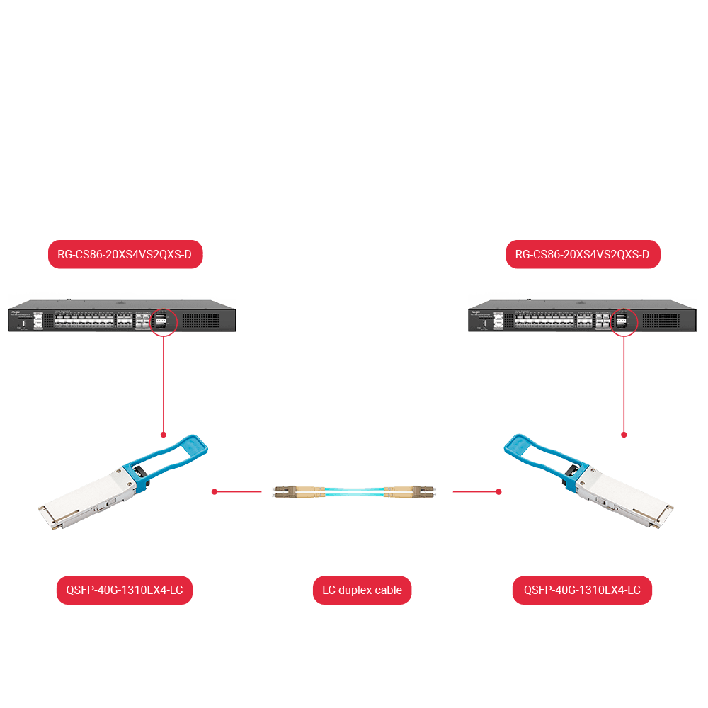 QSFP-40G-1310LX4-LC - 4
