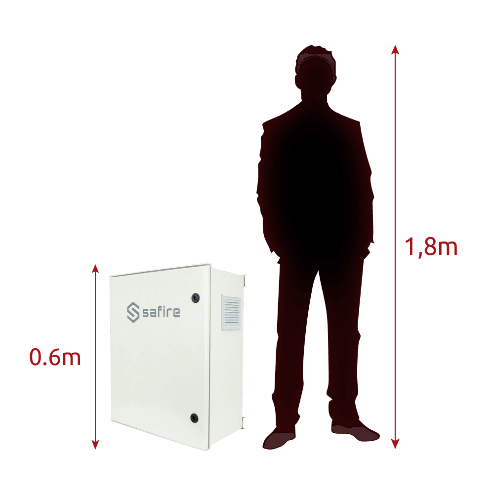 SF-BOX0812V-UPS-IP55 - 2