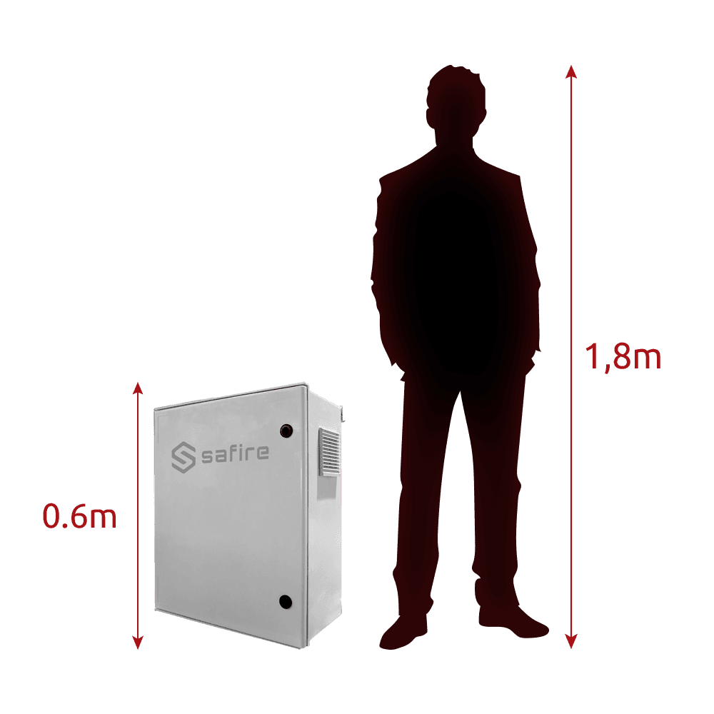 SF-BOX08ECO-BMS-IP55 - 2
