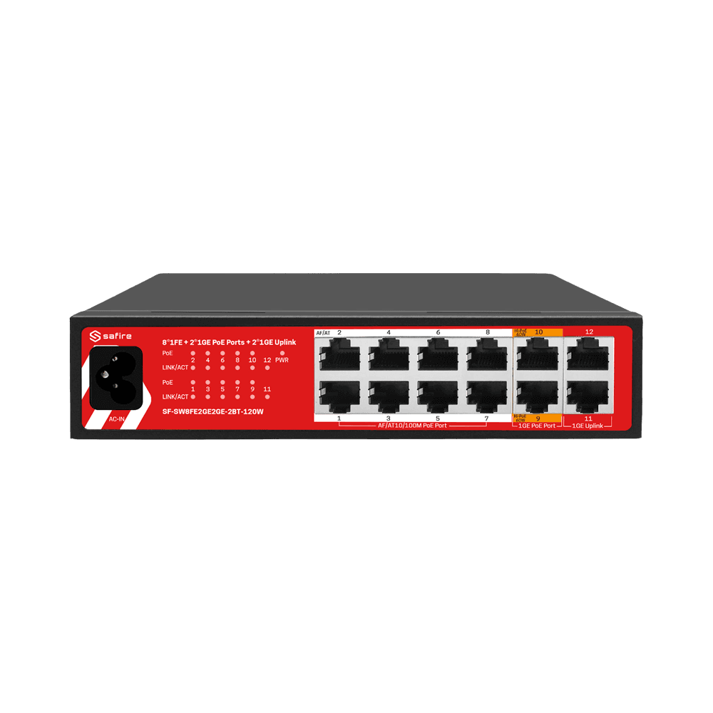 SF-SW8FE4GE2MGSFP-2BT-120W
