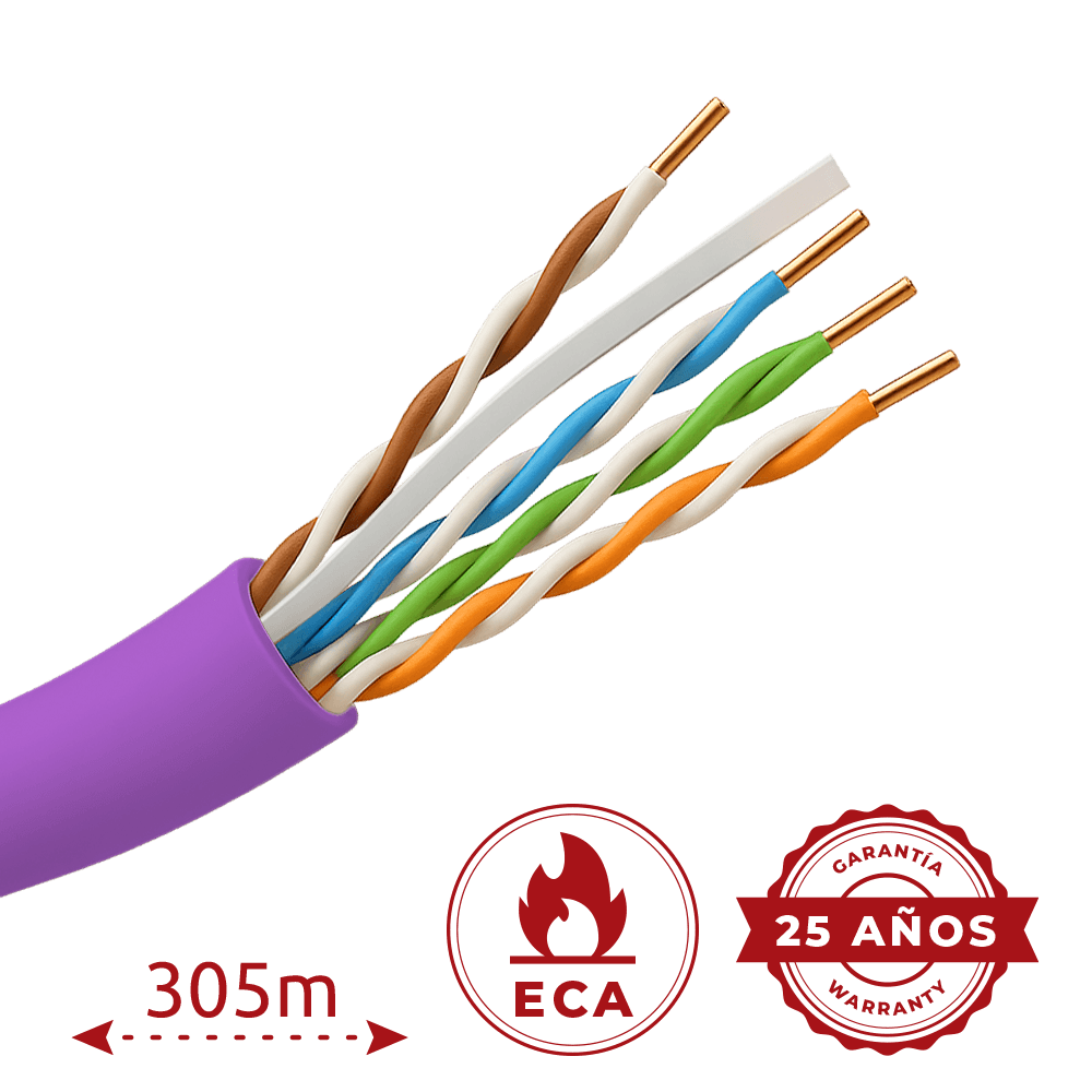 UV-UTP6-305-PVC-Eca-PU